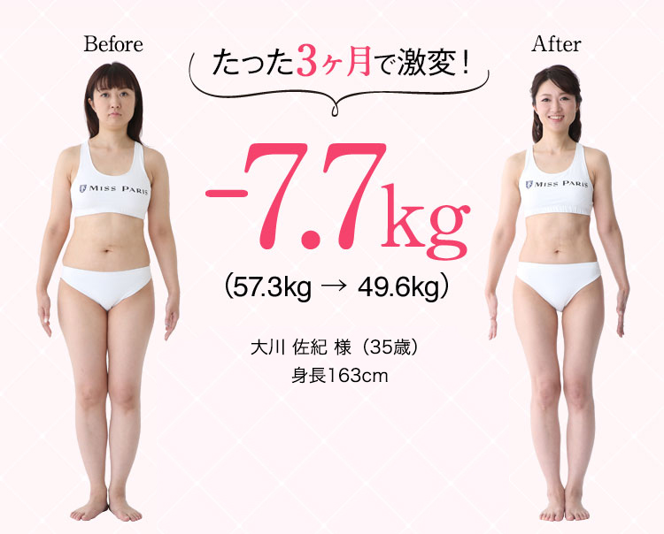 たった3ヶ月で激変！ -8.3kg（57.9kg→49.6kg） Total -35.9cm※　※二の腕・ウエスト・ヒップ・太ももの合計　※効果には個人差があります