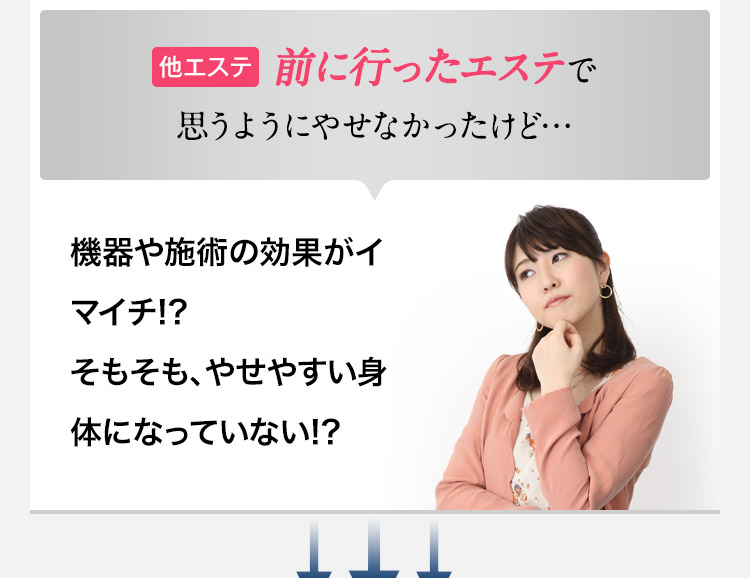 他エステ 前に行ったエステで思うようにやせなかったけど…　機器や施術の効果がイマイチ！？そもそも、やせやすい身体になっていない！？