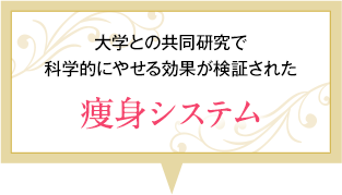 大学との共同研究で科学的にやせる効果が検証された痩身システム