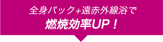 全身パック＋遠赤外線浴で燃焼効率UP！