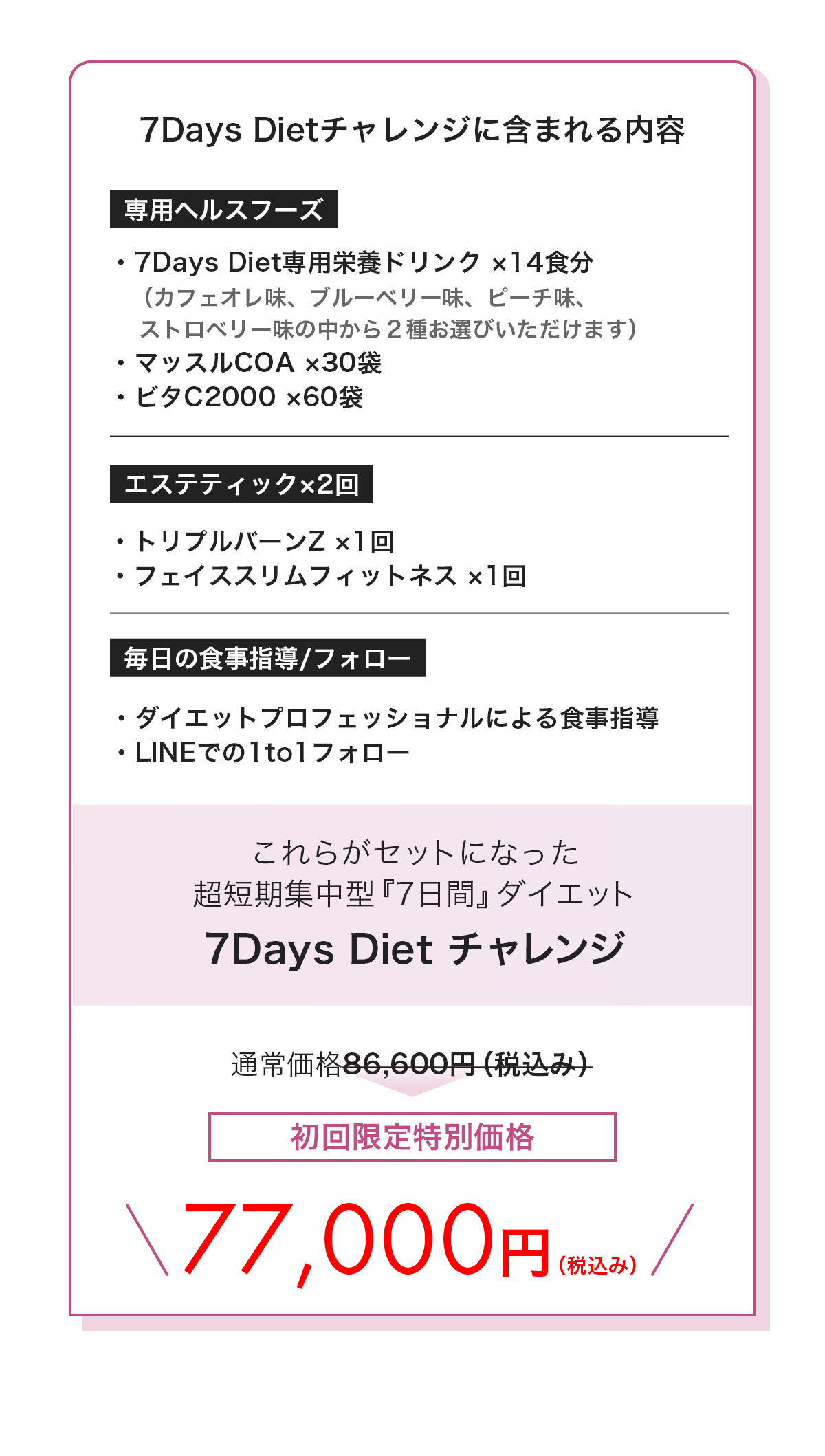 7DaysDietチャレンジに含まれる内容　専用ヘルスフーズ/エステティック×2回/毎日の食事指導・フォロー　これらがセットになった超短期集中型「7日間」ダイエット　7DaysDietチャレンジ　通常価格86,600円(税込み)から初回限定特別価格77,000円(税込み)